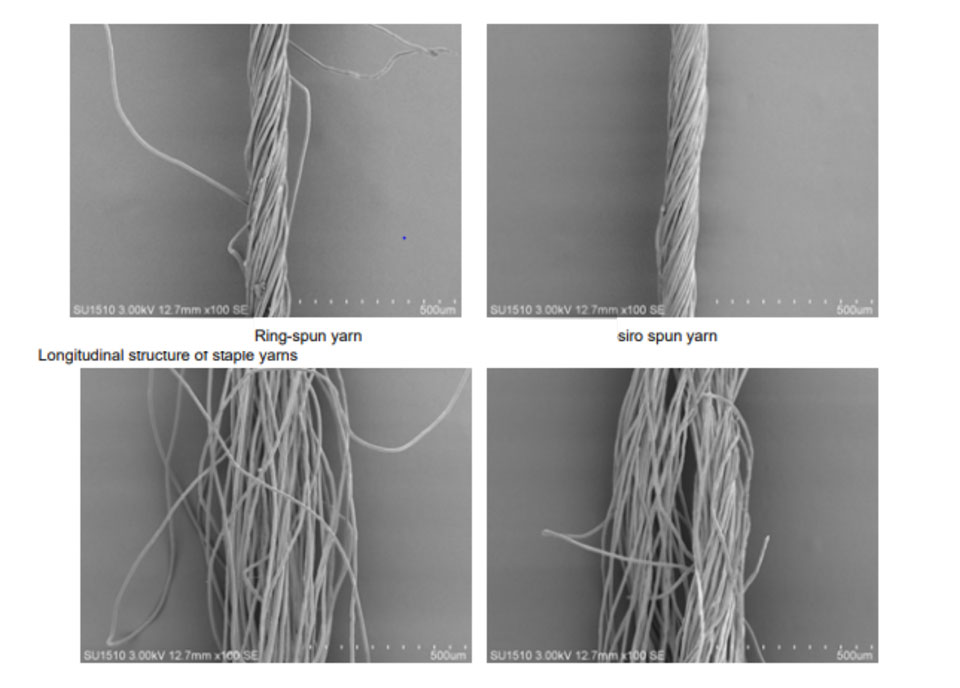 Hình ảnh phóng đại sợi Siro (bên phải) khi tở ra sẽ thấy hai luồng xơ so sánh với sợi nồi cọc Ring (bên trái) chỉ có một luồng xơ