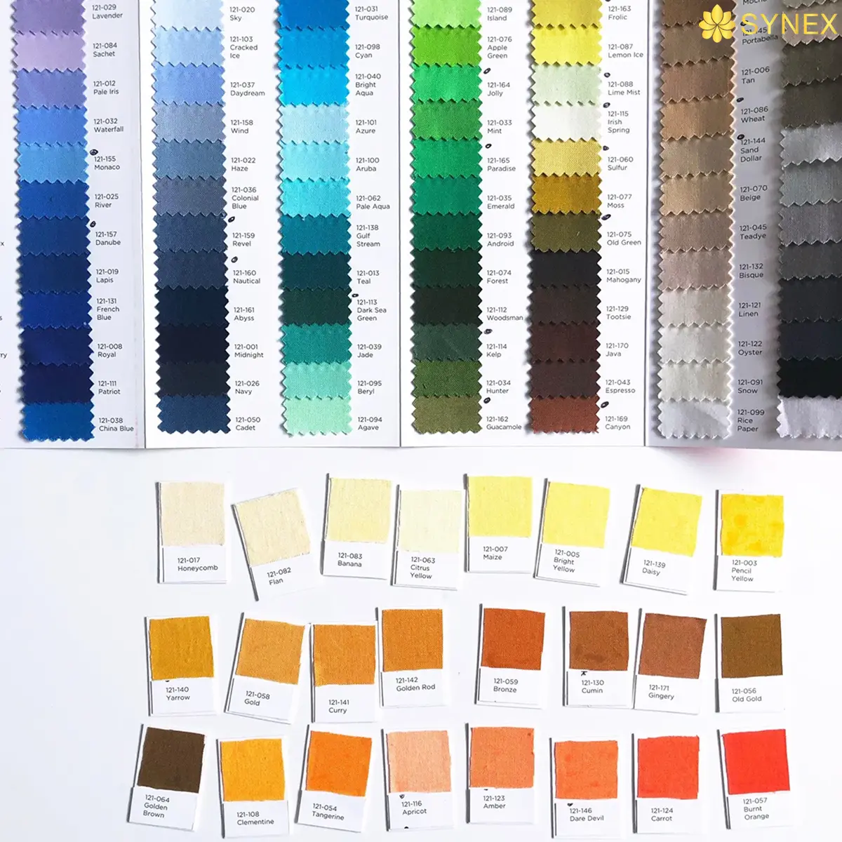 Bang mau vai det kim