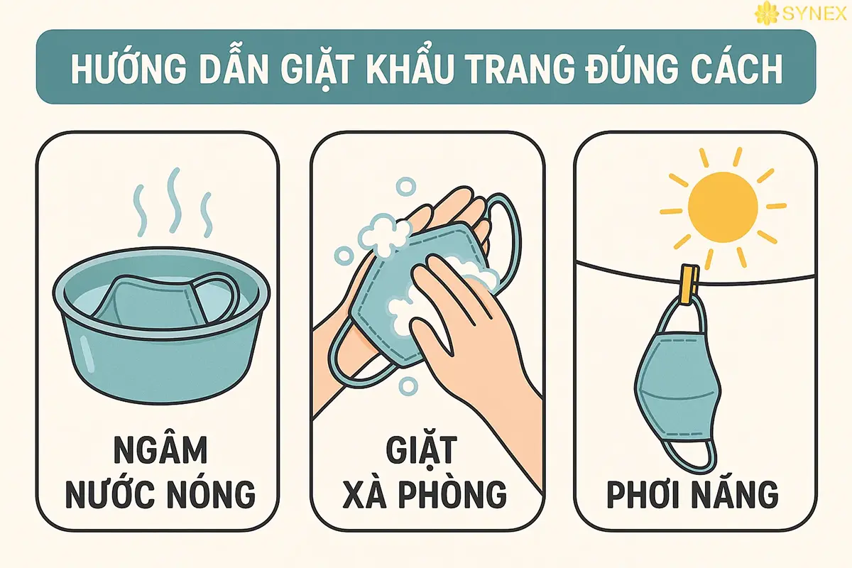 Huong dan giat khau trang dung cach Synex copy