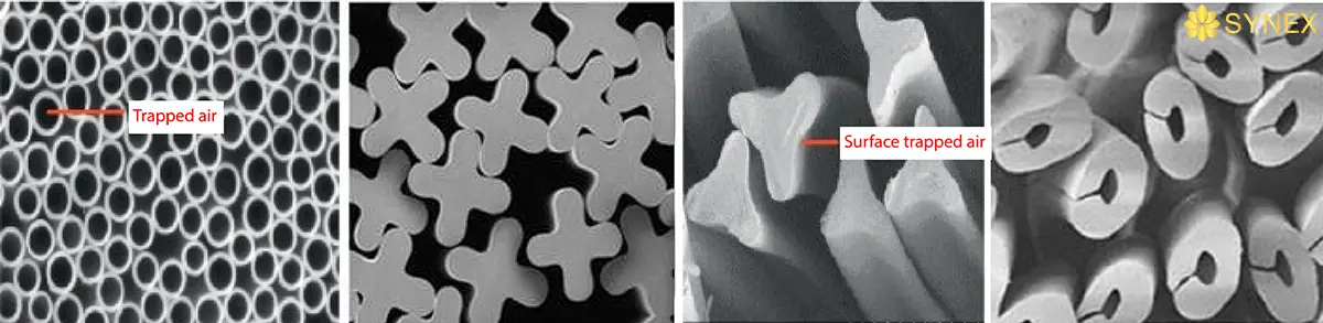 MAT CAT NGANG CUA POLYESTER