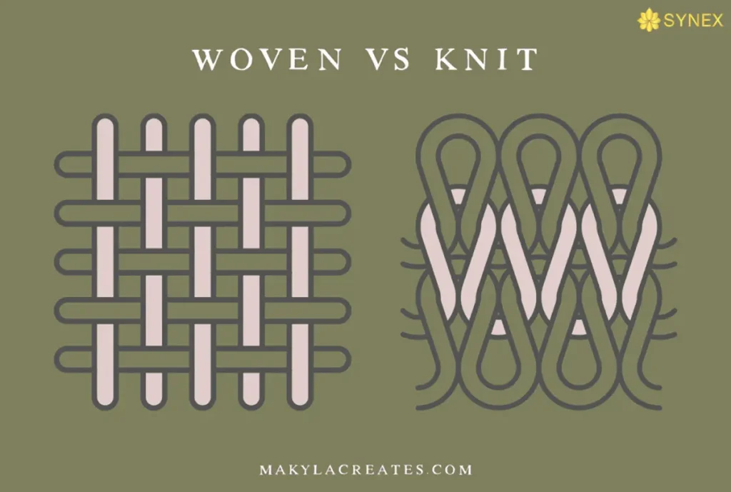 Phân biệt vải dệt kim và vải dệt thoi: Ưu và nhược điểm của từng loại