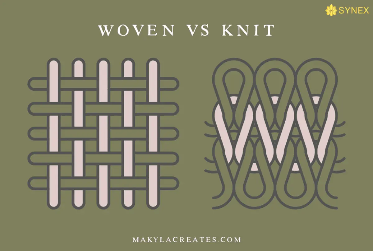 Phân biệt vải dệt kim và vải dệt thoi: Ưu và nhược điểm của từng loại