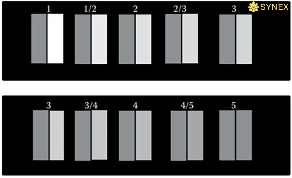 thuoc xam do do ben mau