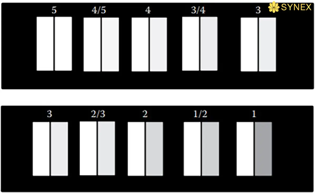 thuoc xam do do day mau