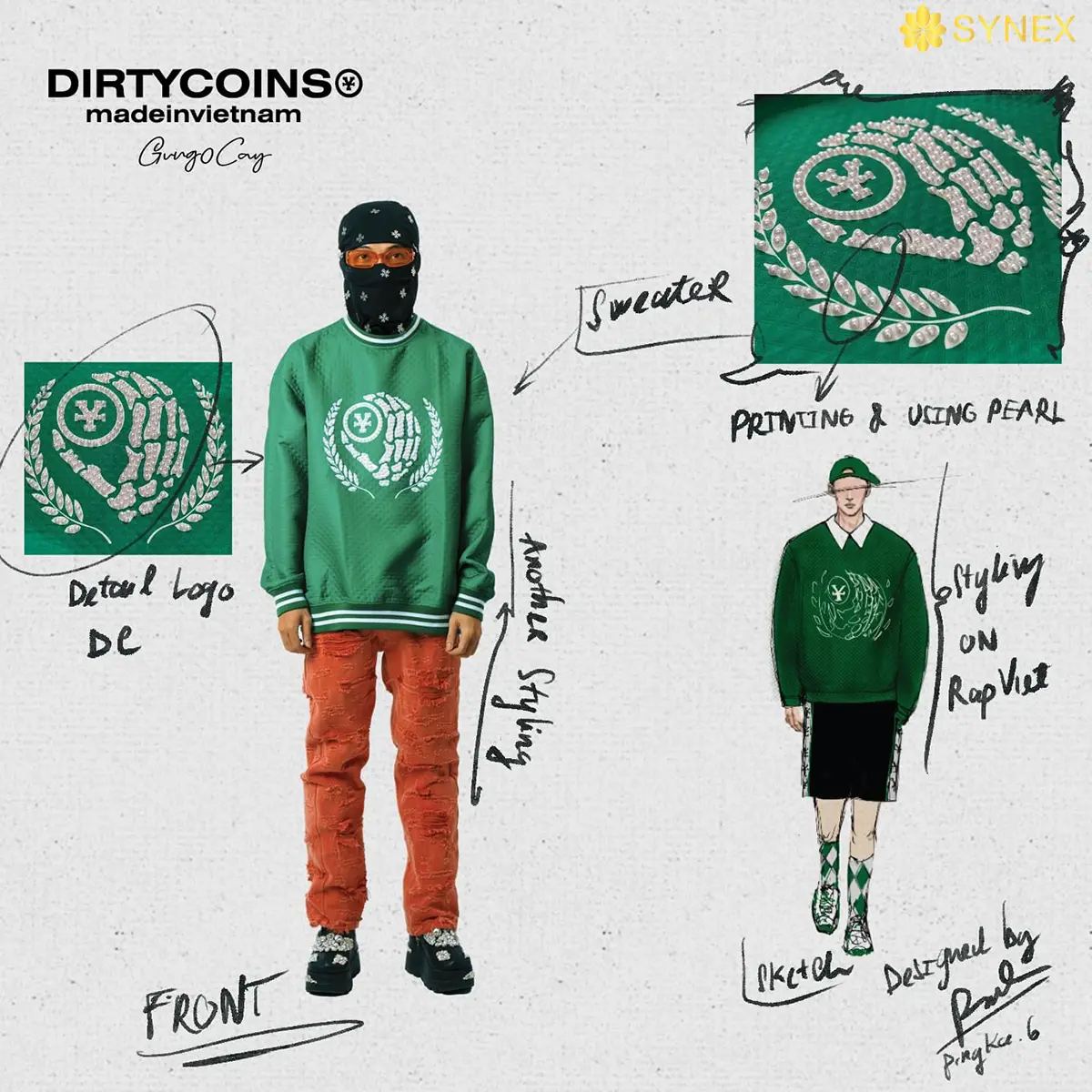 Thiet ke cua dirtycoins tai chuong trinh rapviet