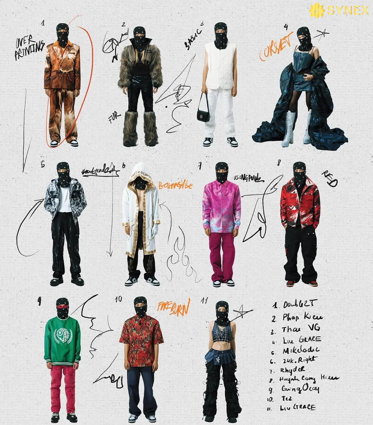 Tong hop thiet ke cua dirtycoins tai rap viet